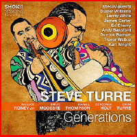 turre